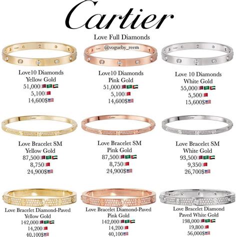 cartier love bracelet size 17|love bracelet size guide.